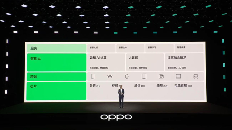 OPPO发布马里亚纳Y蓝牙自研芯片 家庭智能健康检测仪OHealth H1一同亮相-第1张图片-科技快讯