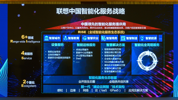 联想智慧中国行带来行业解决方案：重塑智慧教育新生态-第3张图片-科技快讯