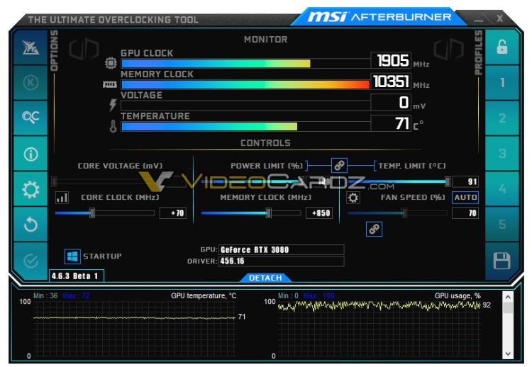 RTX 3080美光GDDR6X显存频率可轻松超频至21.7GHz -第1张图片-科技快讯