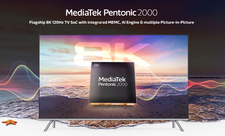 Pentonic 2000芯片在热点科技2021五星奖颁奖盛典中荣获：年度杰出性能奖-第2张图片-科技快讯