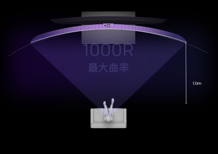 能直能弯 创维W82如何实现两种形态-第5张图片-科技快讯