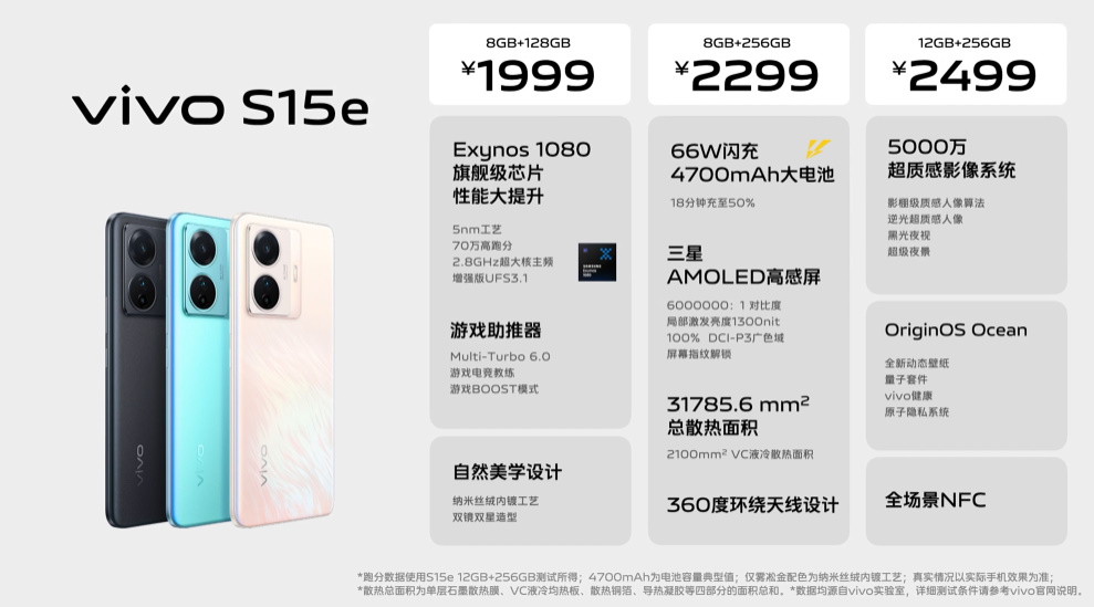 vivo X80系列旗舰手机发布，双芯加持，要成为微光手机"夜视仪"   -第27张图片-科技快讯