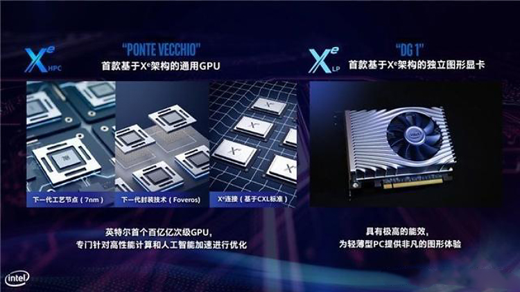华硕新款设计笔记本上架 或将首发英特尔DG1独显 -第1张图片-科技快讯