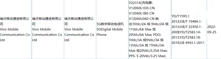 iQOO Neo7通过3C认证，支持120W快充，或将搭载天玑9000+   -第1张图片-科技快讯