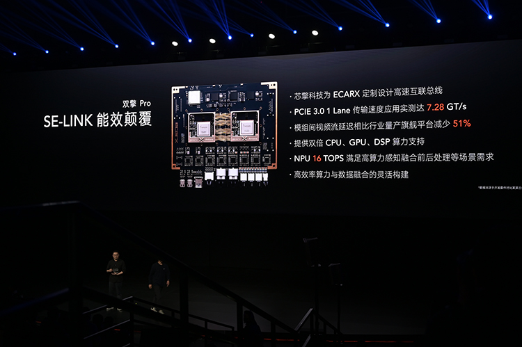 亿咖通科技推出多款汽车智能化计算平台，红旗、领克、极星等车型量产搭载-第4张图片-科技快讯