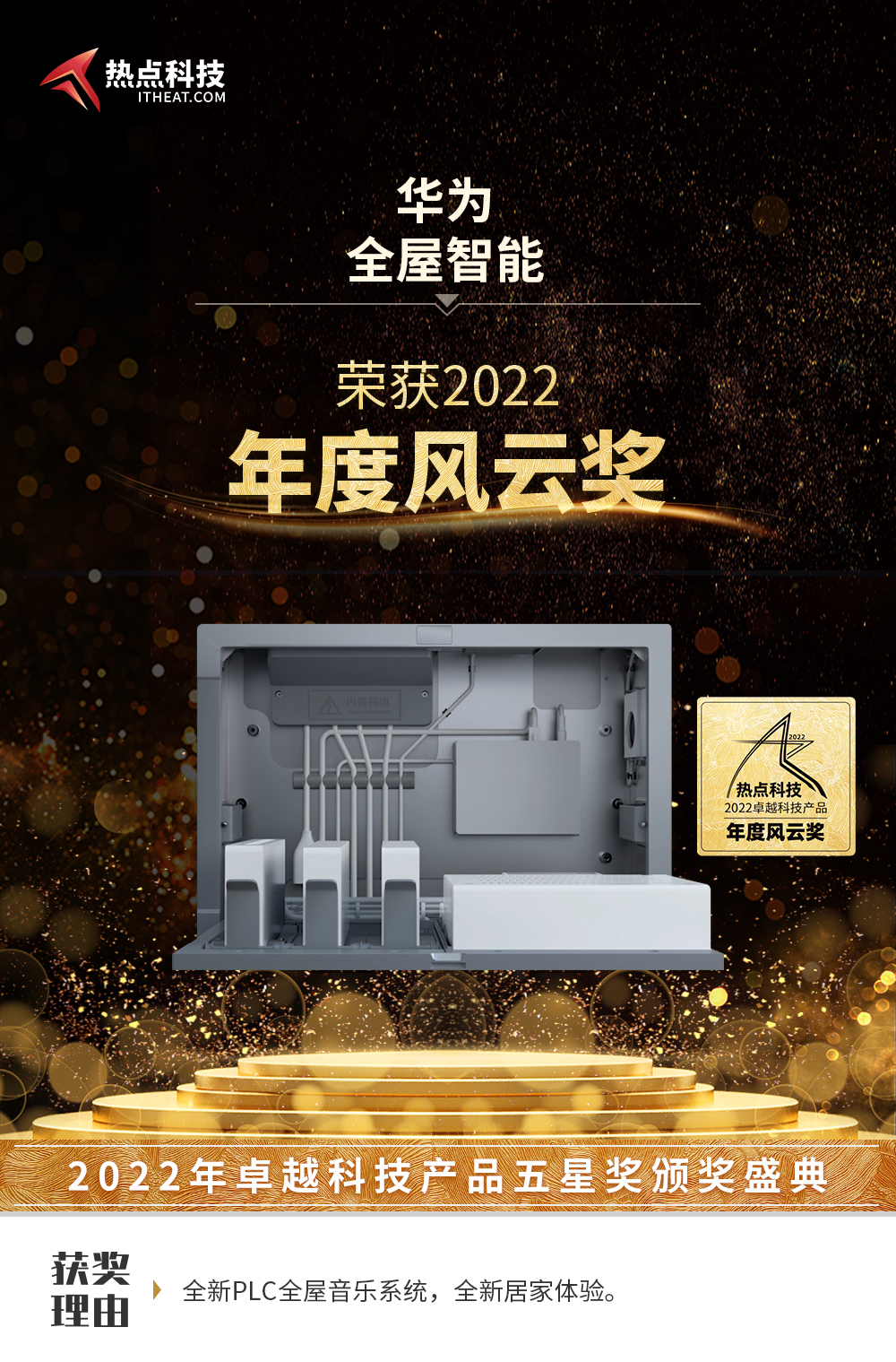 祝贺华为全屋智能在热点科技2022五星奖颁奖盛典中荣获：年度风云奖-第3张图片-科技快讯