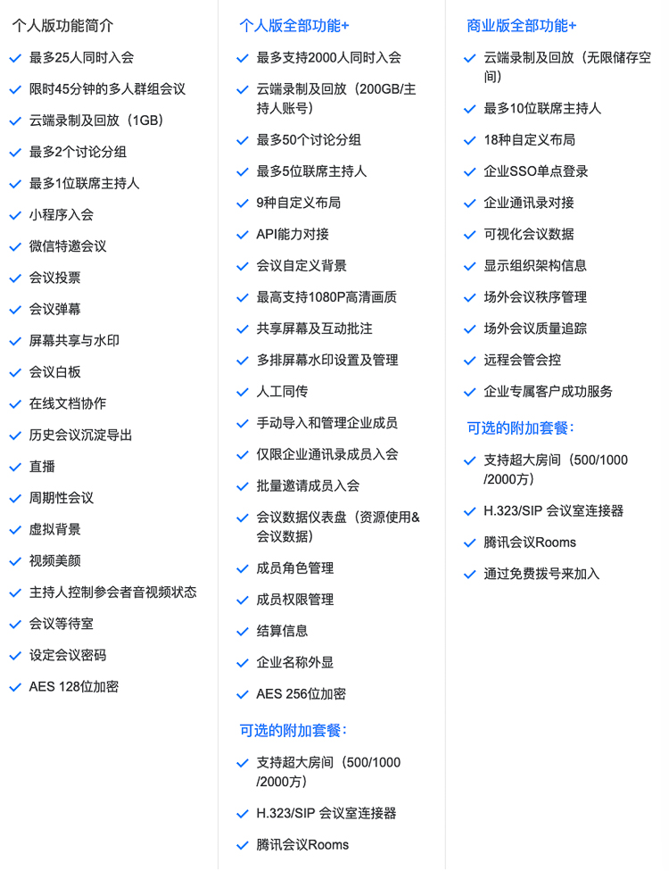 居家办公更累？这7款远程在线办公软件让你在家也能高效工作-第16张图片-科技快讯