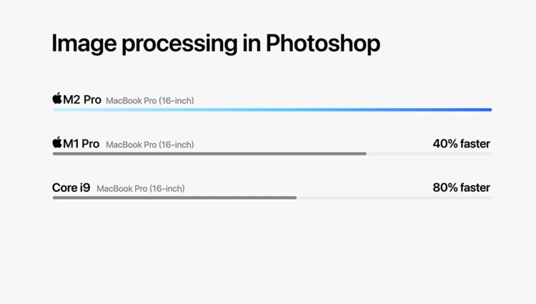 苹果发布2023款的Macbook Pro笔记本：搭载M2 Pro与M2 Max处理器-第4张图片-科技快讯