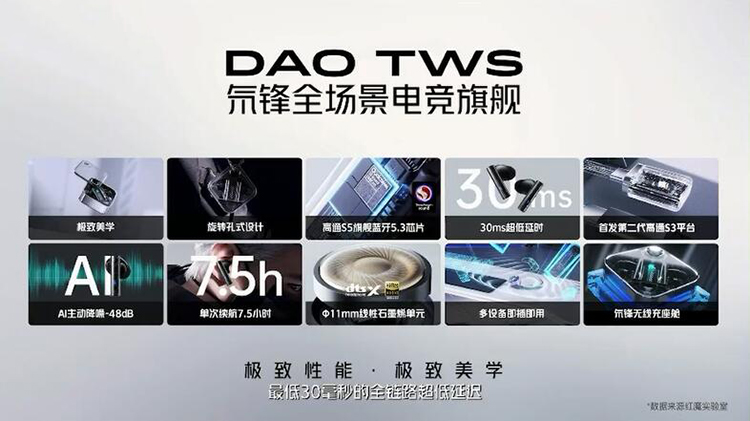 红魔8 Pro+变形金刚领袖版再现机甲雄风 氘锋电竞周边产品齐上阵-第6张图片-科技快讯