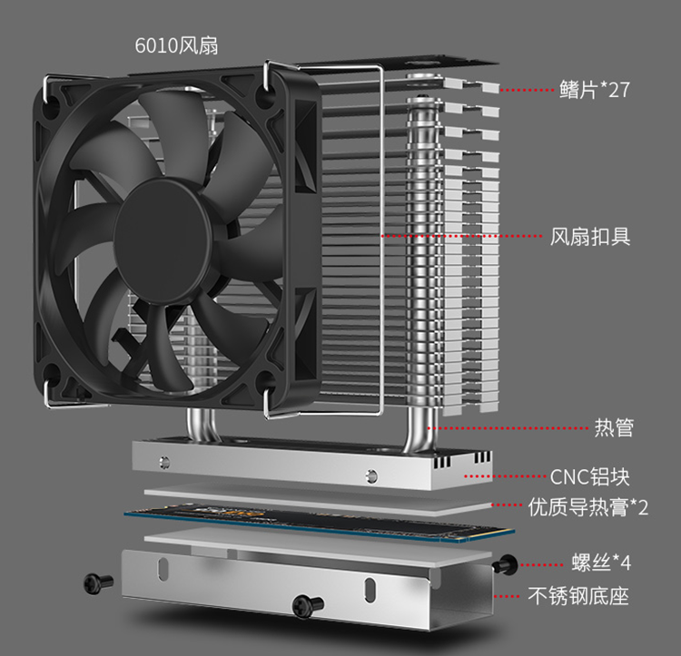 厂商针对M.2 SSD推出塔式散热器：有望解决发热问题-第1张图片-科技快讯