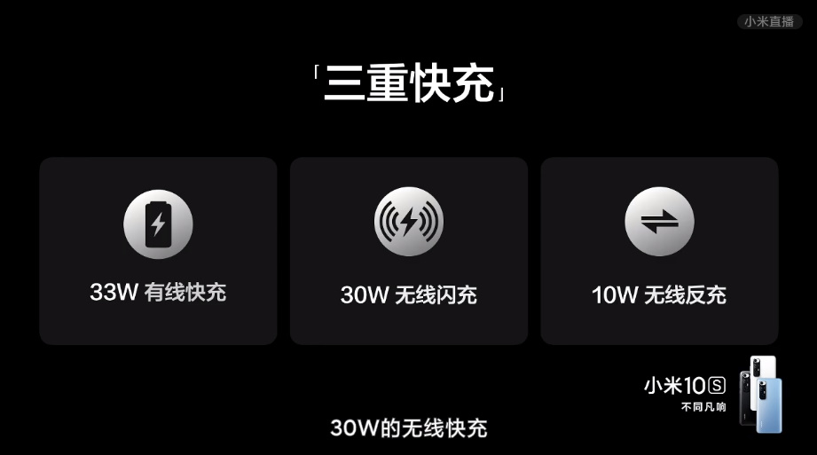 小米10S正式发布，骁龙870+1亿像素，售价3299元起-第5张图片-科技快讯