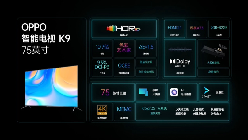 OPPO K9 Pro手机正式发布，售价1999元起，还有大屏电视与手表新品-第7张图片-科技快讯