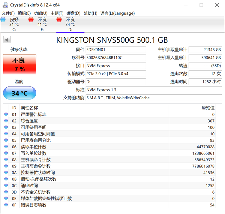 健康度归零就不能用了？SSD比你想象得更长寿-第5张图片-科技快讯