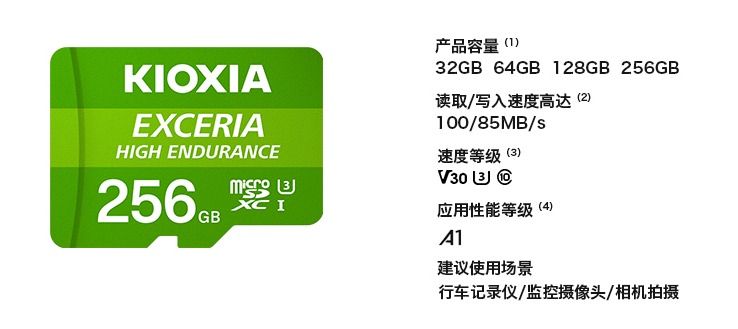 计划购买还是冲动消费？根据设备选择microSD卡才是正解-第6张图片-科技快讯