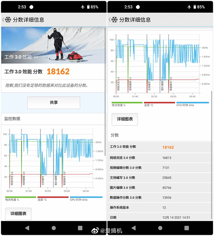 联发科天玑9000性能跑分出炉：刷新安卓处理器记录-第3张图片-科技快讯