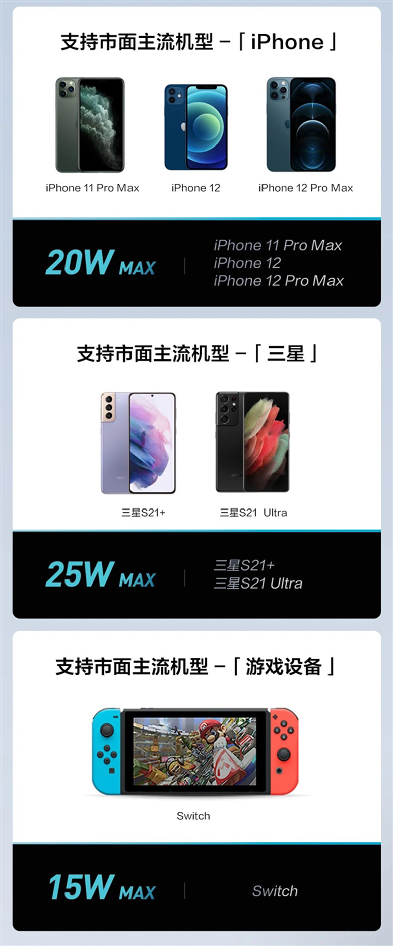 功率相同体积却骤减56%！紫米发布33W氮化镓充电器mini-第2张图片-科技快讯