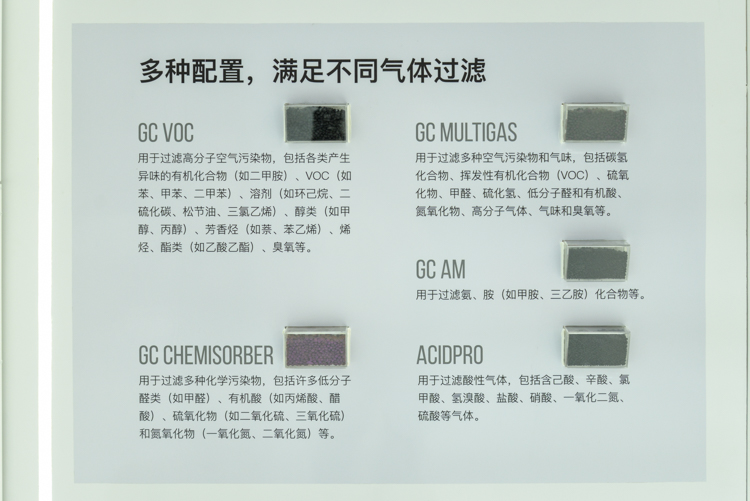 CIIE2020 | 让呼吸更加舒适自然：IQAir展示空气净化整体解决方案-第3张图片-科技快讯