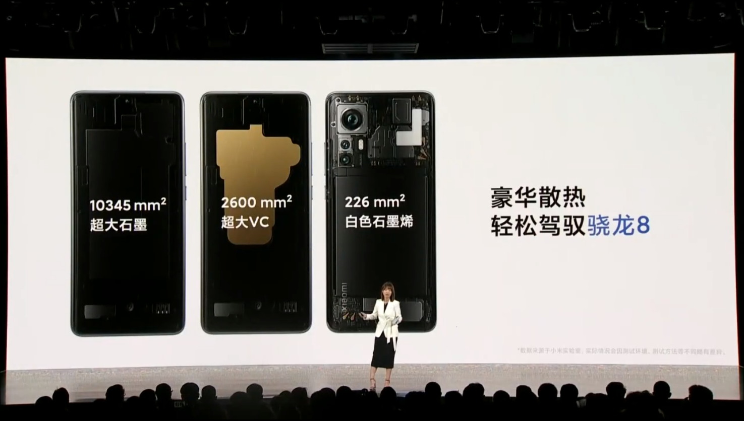 小米 12系列正式发布：双旗舰一同亮相 首发搭载MIUI 13-第8张图片-科技快讯