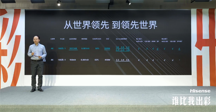 掌握核心科技，海信视像发布"猎影"系列叠屏基准监视器-第8张图片-科技快讯
