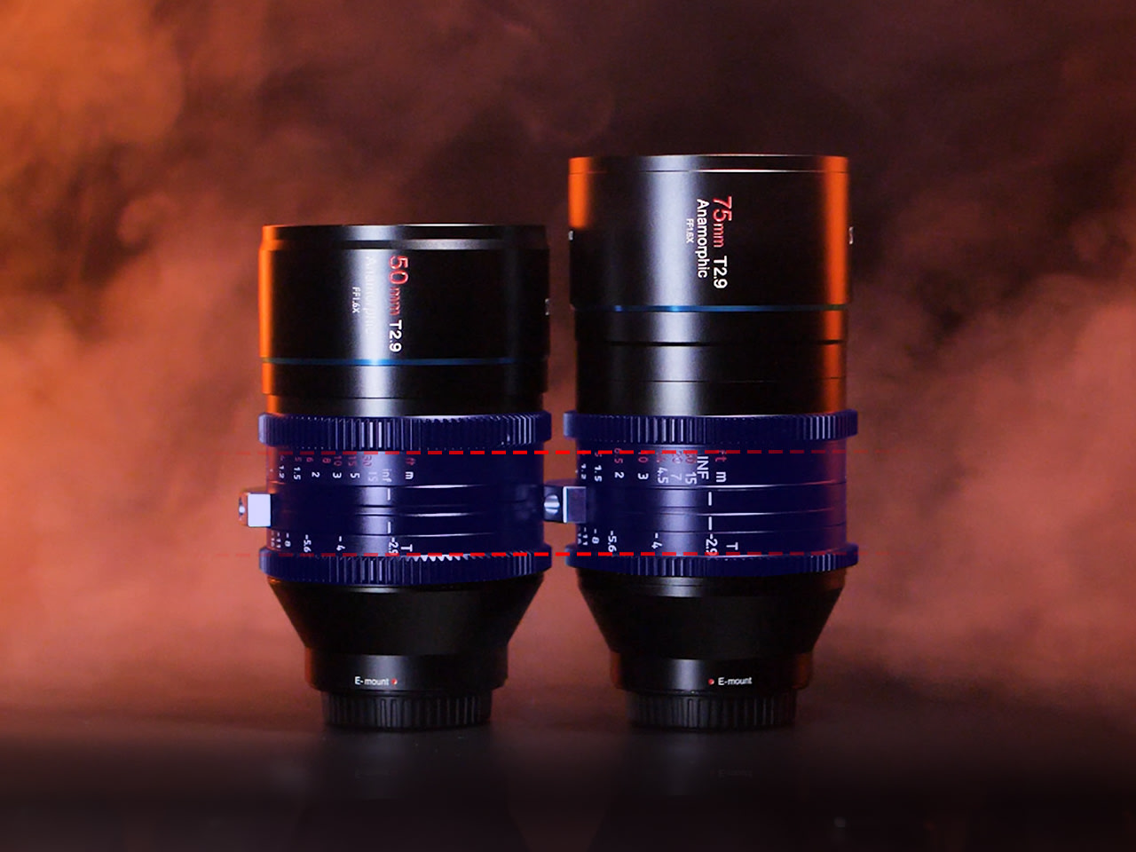 思锐新变形镜头75mm T2.9 1.6x开始众筹 成像圈覆盖全画幅-第1张图片-科技快讯