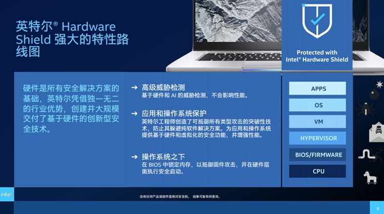为企业数字化转型保驾护航：英特尔发布11代vPro平台-第4张图片-科技快讯