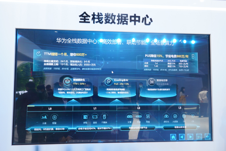 PTEXPO2020 | 5机协同共创新价值 华为展示各类5G通信解决方案-第4张图片-科技快讯