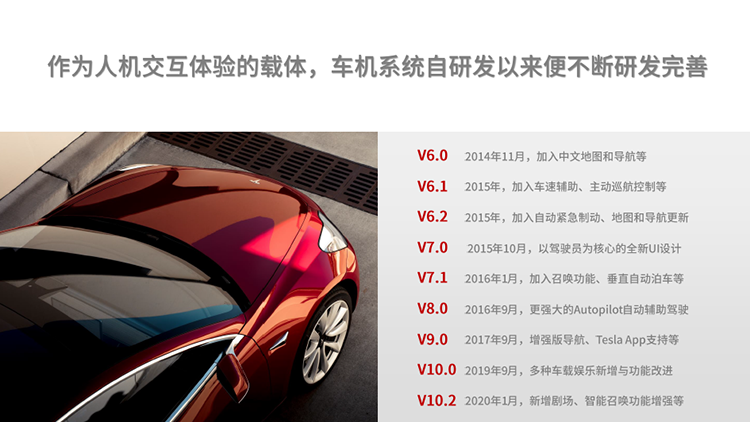软件驱动 Tesla是如何重构汽车交互体验的-第2张图片-科技快讯