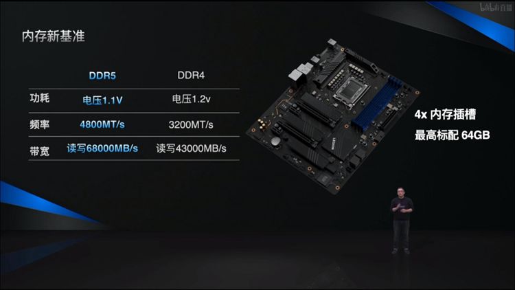 联想发布拯救者刃9000K 2022主机：搭载12代酷睿处理器，散热供电全面升级-第5张图片-科技快讯