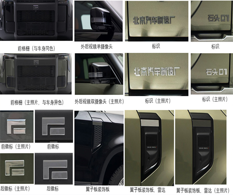 石头科技入局造车 首款车型申报信息曝光-第3张图片-科技快讯