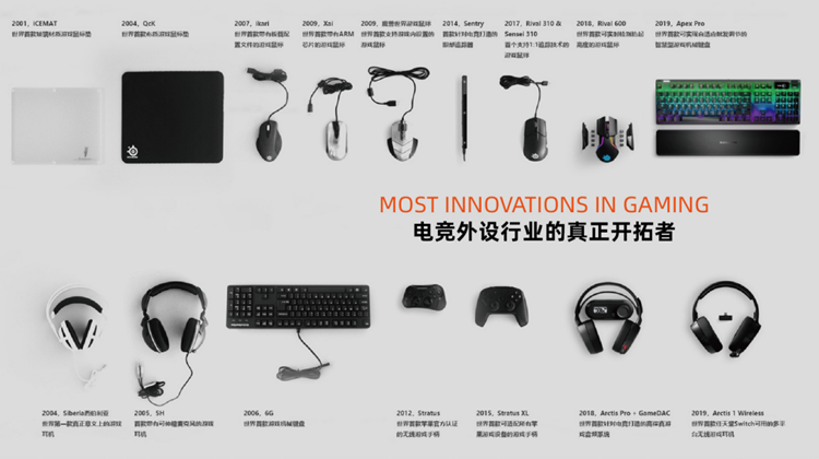  重铸荣光 "睿"不容辞，顶级专业外设品牌赛睿，开始发力中国市场-第4张图片-科技快讯