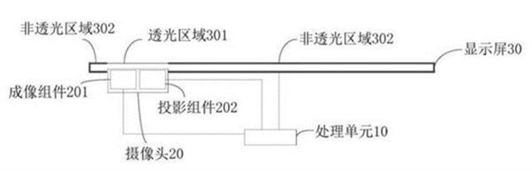 首款屏下摄像头手机终于要发布，全面屏下一个时代的大门已被敲响-第6张图片-科技快讯