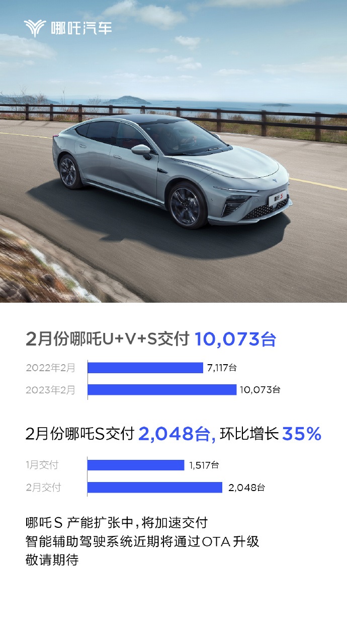 涨声一片！2月新能源"开门红"，都是哪些车型在支撑？-第8张图片-科技快讯
