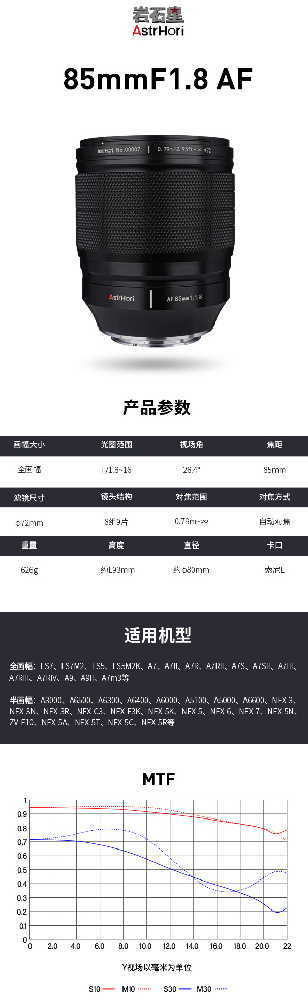 岩石星85mm f/1.8 AF详情曝光 9片8组光学结构 重626g-第2张图片-科技快讯