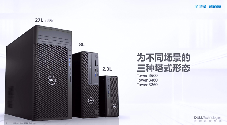 满足全场景智适应的办公需求，戴尔召开商用客户端新品发布会-第7张图片-科技快讯