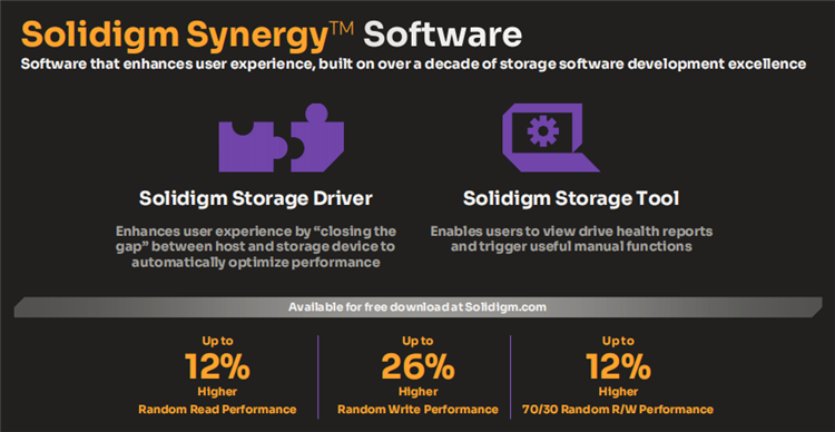 Solidigm发布旗舰固态硬盘P44 Pro，TLC颗粒更高读取7GB/s-第3张图片-科技快讯
