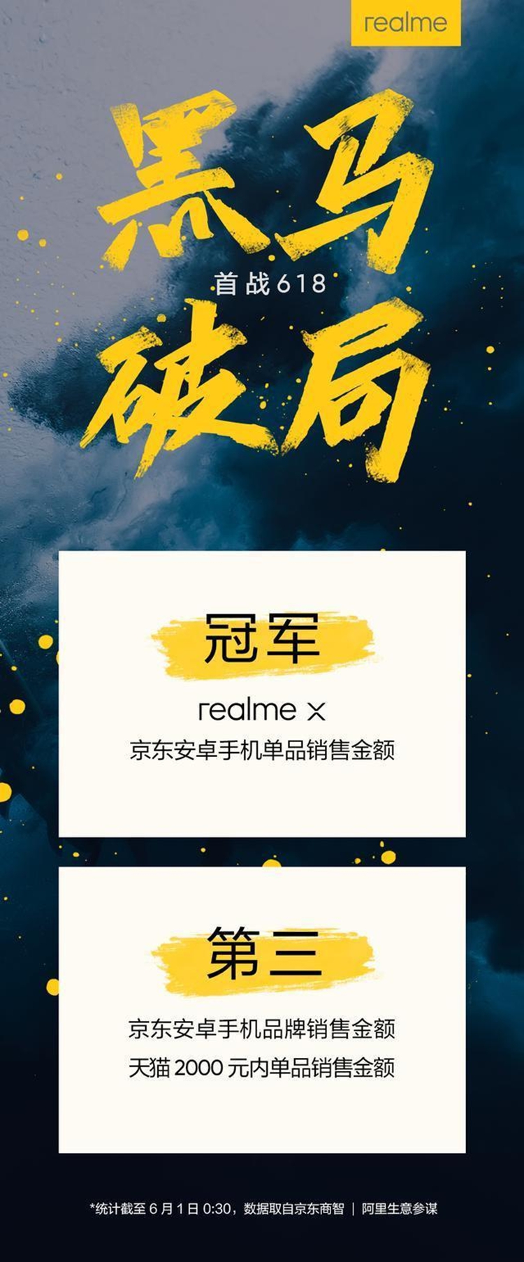 realme如何成为手机行业的黑马？盘点realme历代手机发展历程-第4张图片-科技快讯