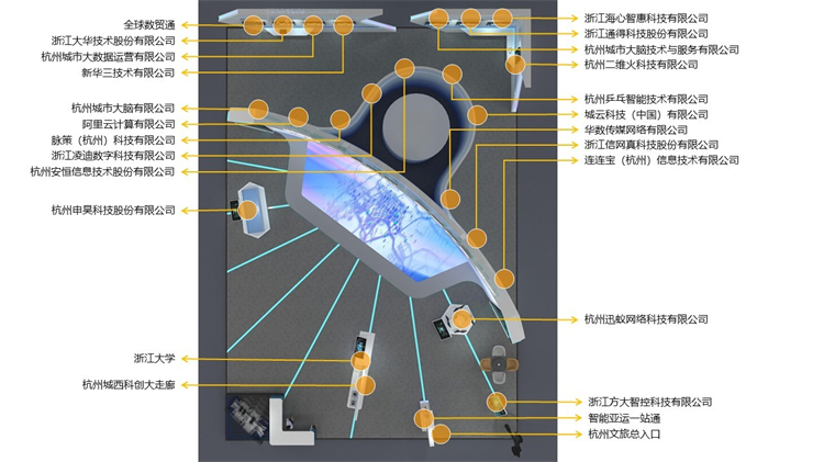 杭州"数字军团"赴港亮创新，聚焦智慧+"数贸"-第3张图片-科技快讯