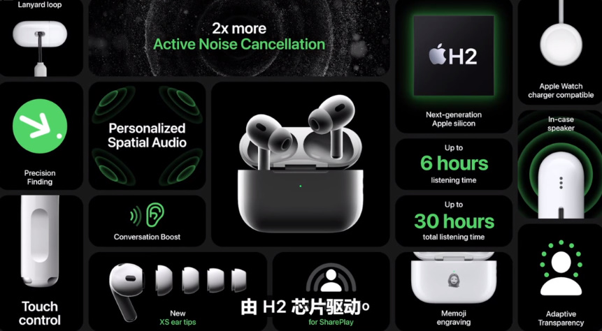 iPhone14系列手机发布，新增Plus机型，加入卫星通信-第17张图片-科技快讯