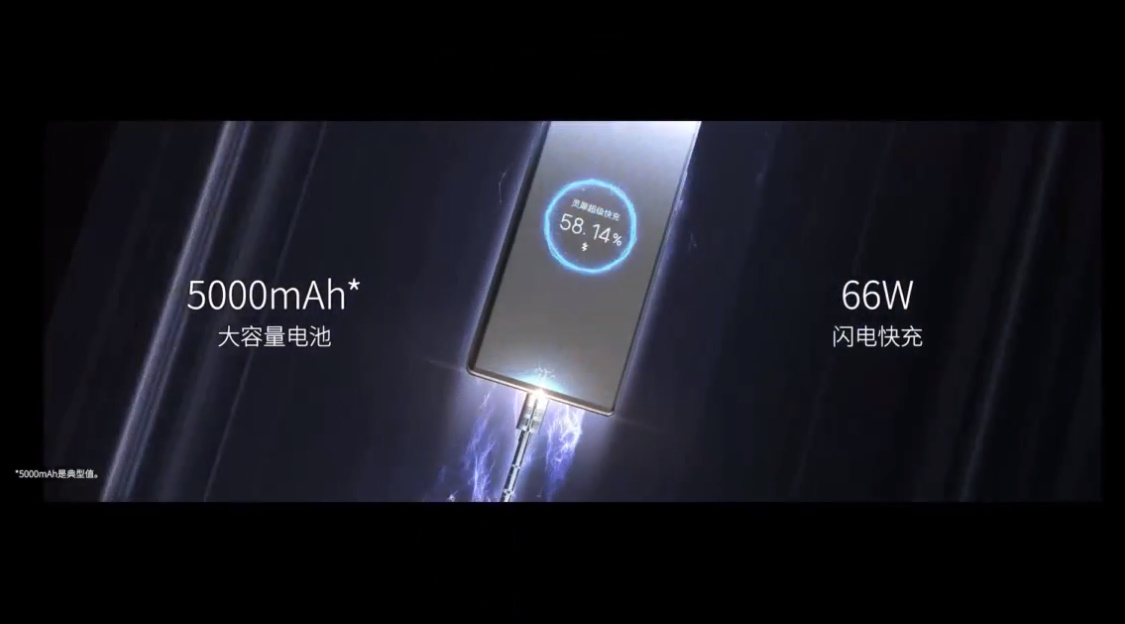 吴京代言！中兴Axon 40系列手机发布，采用屏下摄像头+骁龙8处理器-第18张图片-科技快讯