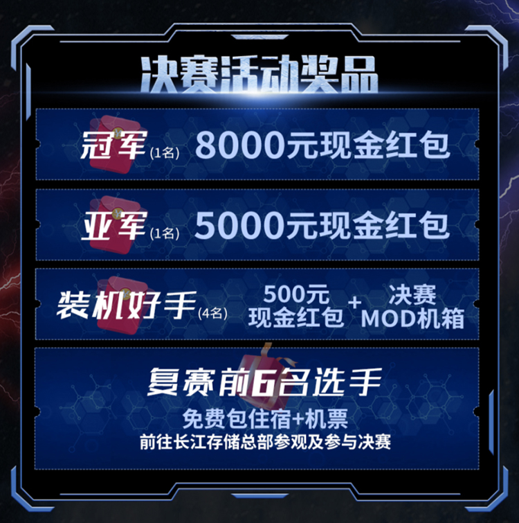决战DIY装机之巅！致态第二届装机大赛海选正式打响！-第2张图片-科技快讯