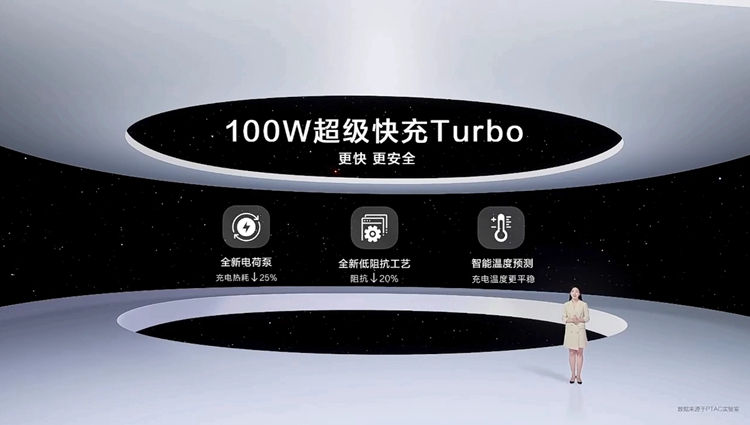 Hi nova 10系列手机发布，主打轻薄与影像，2899元起-第7张图片-科技快讯