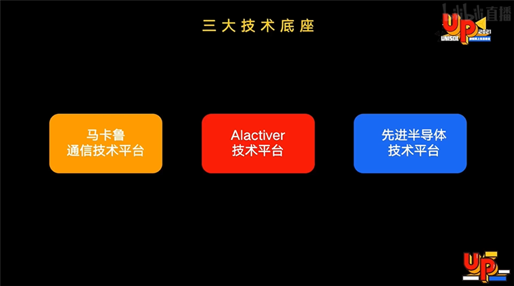 6nm 5G芯片跑分超40万，展锐5G时代就要乘风破浪-第7张图片-科技快讯
