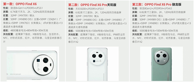 OPPO官宣3月21日发布Find X6系列影像旗舰 平板新品将一同亮相-第2张图片-科技快讯