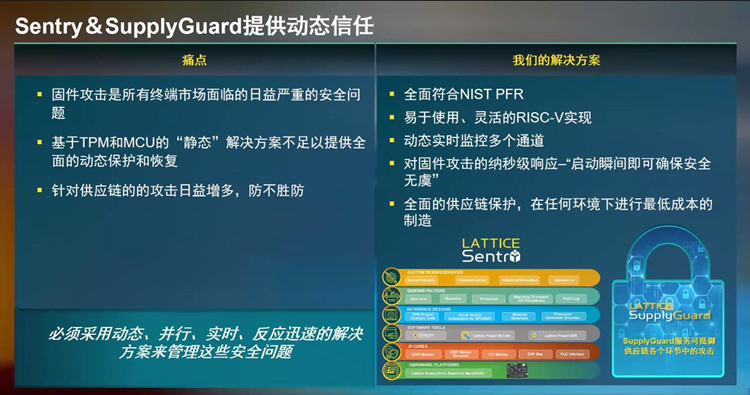 莱迪思举办媒体沟通会活动：全面解析Sentry解决方案和SupplyGuard服务-第11张图片-科技快讯