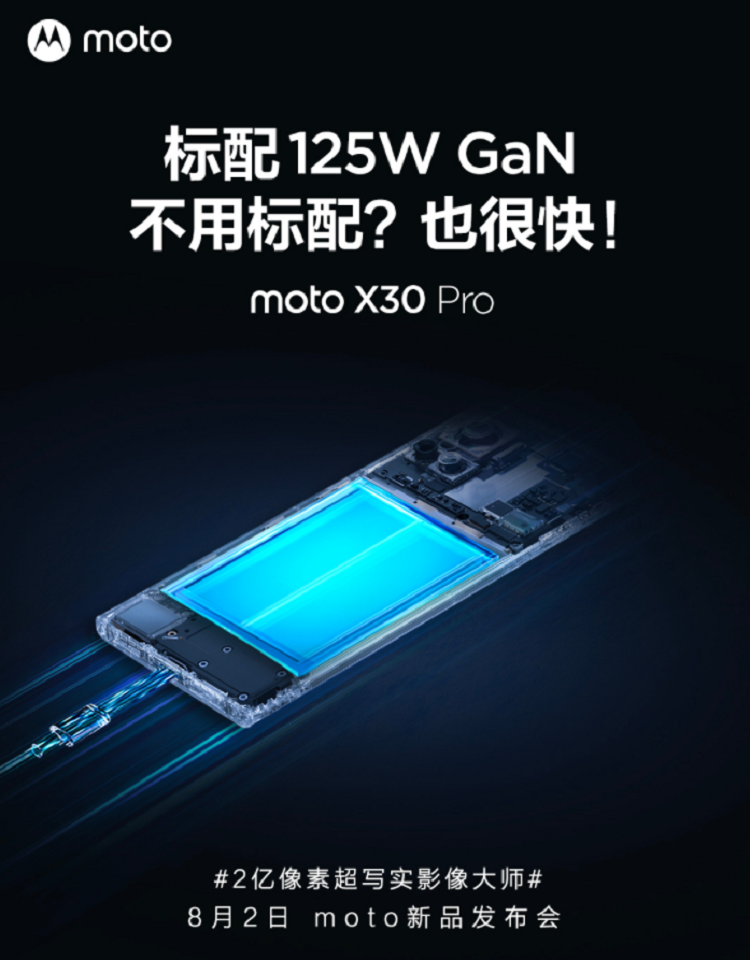 摩托罗拉moto X30 Pro真机曝光，后摄三角模组，2亿像素主摄镜头超大-第3张图片-科技快讯