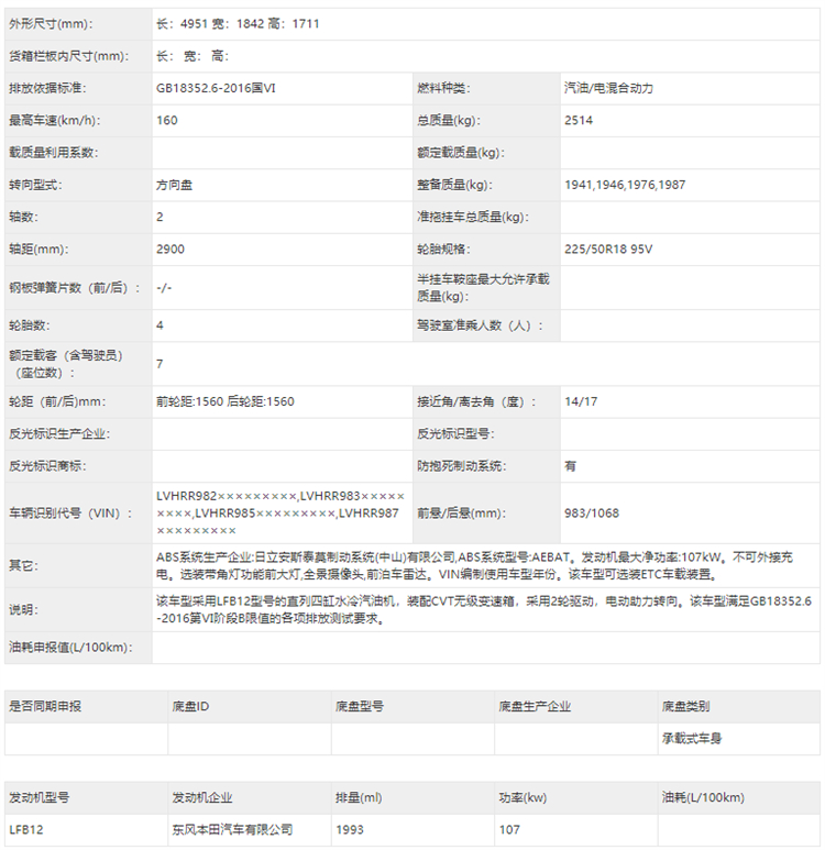 新款艾力绅申报图曝光，还是熟悉的味道-第4张图片-科技快讯