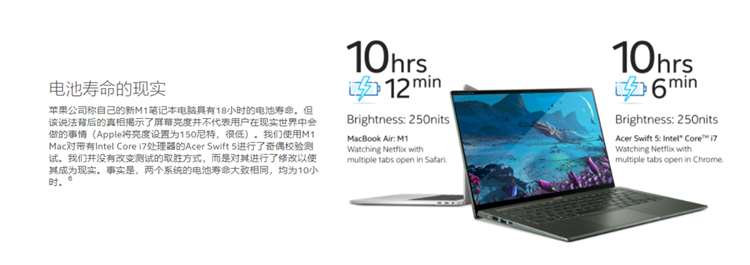这才是"True PC CPU" 英特尔推出了PC VS Mac网页-第5张图片-科技快讯