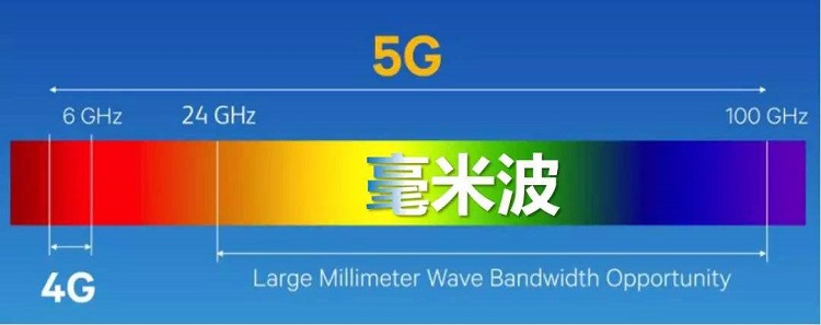 高通35岁了，它给我们带来了什么启示与意义？-第15张图片-科技快讯