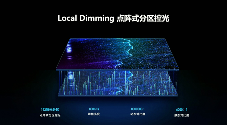 无损显示4K/144Hz，TCL电光蓝真高刷T7E电视发布-第3张图片-科技快讯