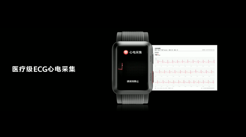 华为发布首款血压测量的HUAWEI WATCH D，同时还有智能眼镜以及笔记本新品-第4张图片-科技快讯